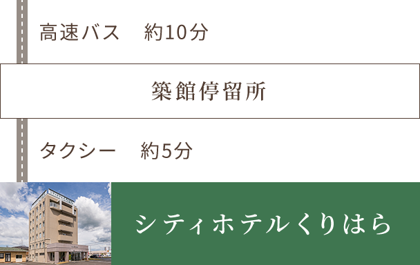 東北新幹線くりこま高原駅（バス・タクシー利用）